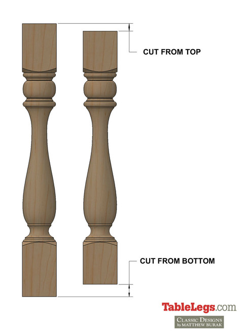 Cutting/Shortening for parts with blocks